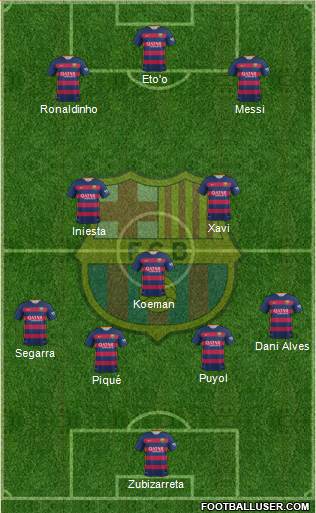 F.C. Barcelona Formation 2017