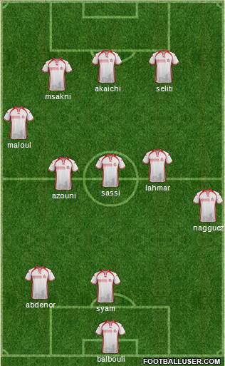Tunisia Formation 2017
