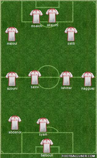 Tunisia Formation 2017
