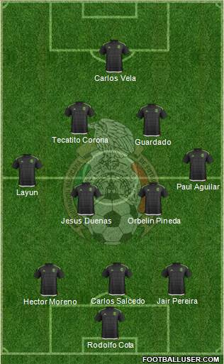 Mexico Formation 2017