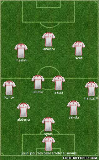 Tunisia Formation 2017