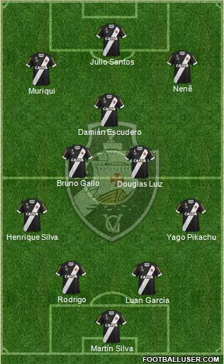 CR Vasco da Gama Formation 2017