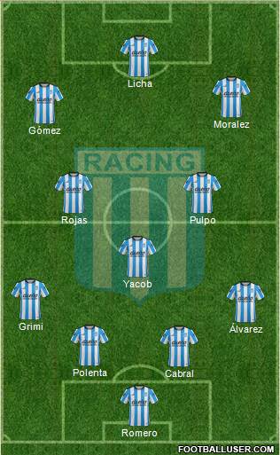 Racing Club Formation 2017