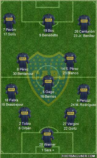 Boca Juniors Formation 2017
