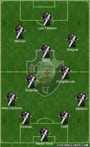 CR Vasco da Gama 4-1-3-2 football formation