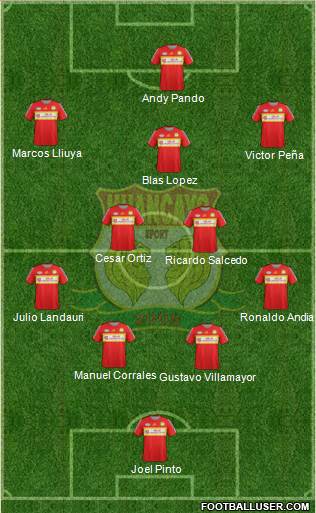 Club Sport Huancayo Formation 2017