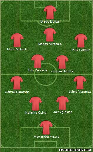 C Deportivo Comercio football formation