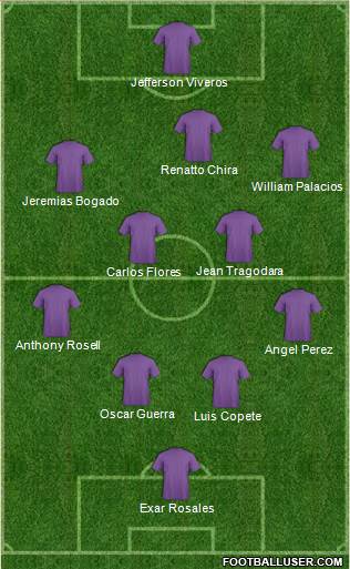 AD La Breña football formation