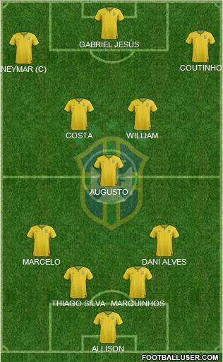 Brazil Formation 2017