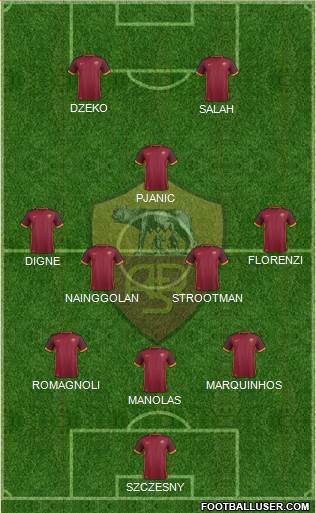 AS Roma 3-5-2 football formation