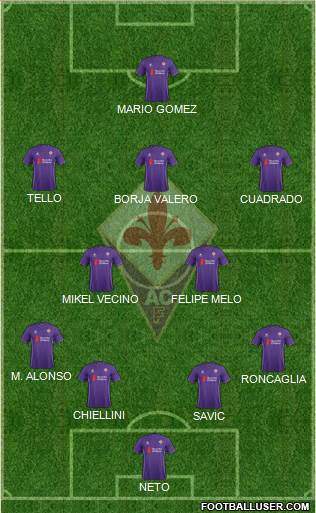 Fiorentina 4-2-3-1 football formation