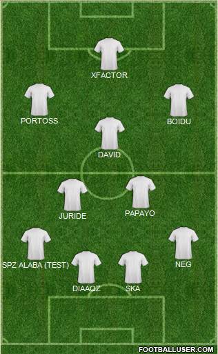 Champions League Team 4-3-3 football formation