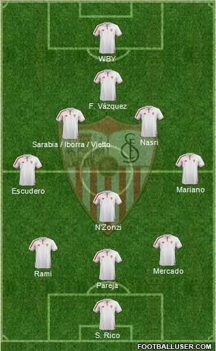 Sevilla F.C., S.A.D. 3-5-1-1 football formation