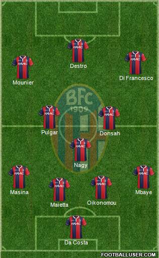 Bologna Formation 2017