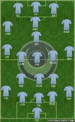 Al-Hilal Omdurman Formation 2017