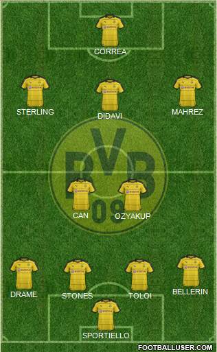 Borussia Dortmund Formation 2017