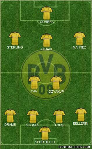 Borussia Dortmund 4-2-3-1 football formation