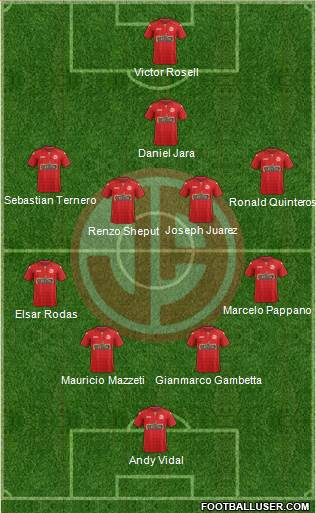 C Juan Aurich Formation 2017