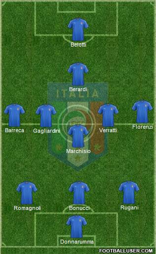 Italy 3-5-1-1 football formation