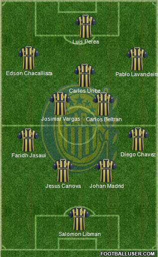 Rosario Central Formation 2017