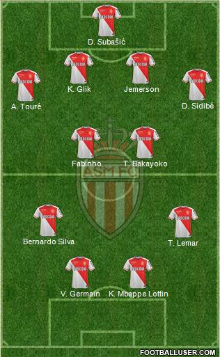 AS Monaco FC 4-2-2-2 football formation