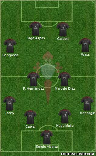 R.C. Celta S.A.D. 4-4-2 football formation