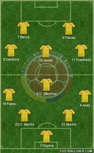 Colombia Formation 2017