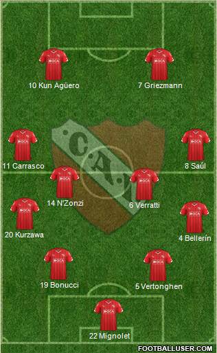 Independiente Formation 2017