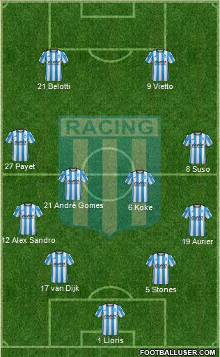 Racing Club Formation 2017