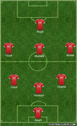 Manchester United Formation 2017