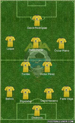 A.D. Alcorcón Formation 2017