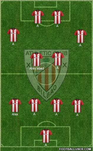 Athletic Club 4-4-2 football formation