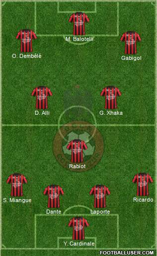 OGC Nice Côte d'Azur Formation 2017