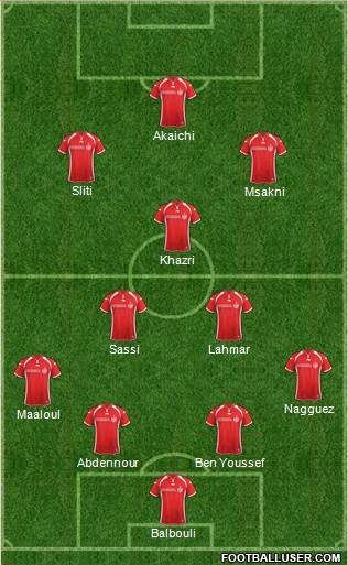 Tunisia Formation 2017