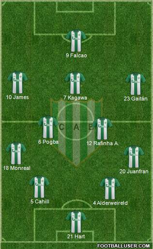 Banfield Formation 2017