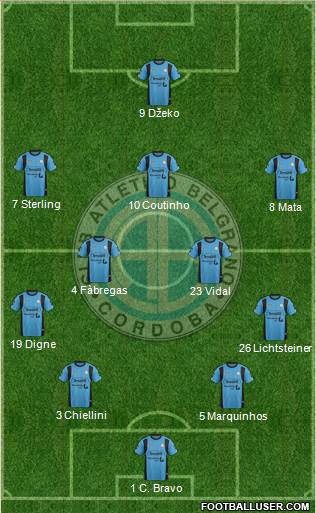 Belgrano de Córdoba 4-2-3-1 football formation