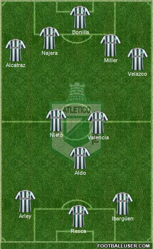 CDC Atlético Nacional Formation 2017