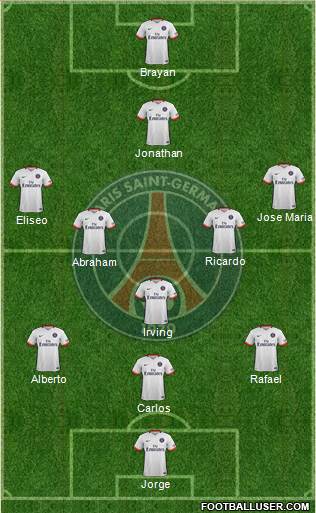 Paris Saint-Germain Formation 2017