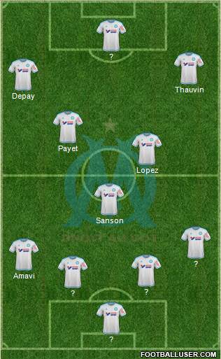 Olympique de Marseille Formation 2017