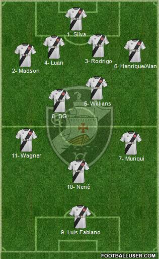 CR Vasco da Gama Formation 2017