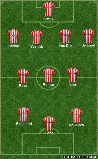 Southampton Formation 2017