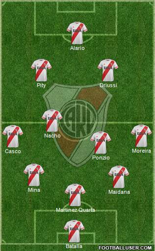River Plate Formation 2017