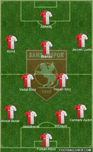 Samsunspor 4-2-3-1 football formation