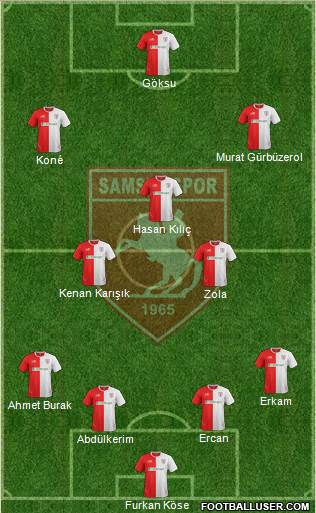 Samsunspor Formation 2017