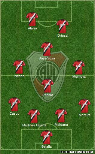 River Plate Formation 2017