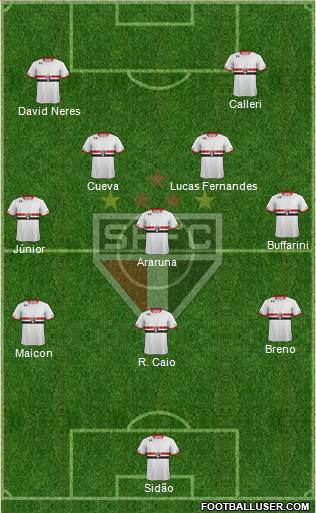 São Paulo FC Formation 2017