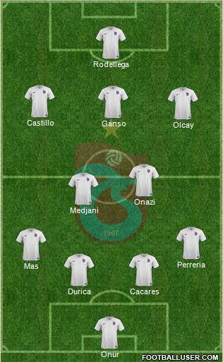 Trabzonspor Formation 2017