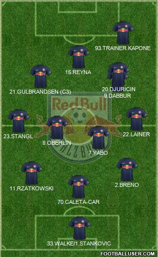 FC Salzburg Formation 2017