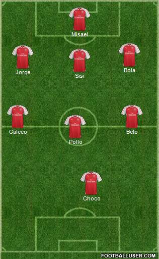 Arsenal Formation 2017