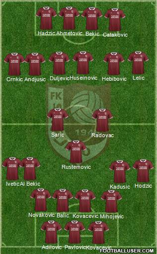 FK Sarajevo Formation 2017